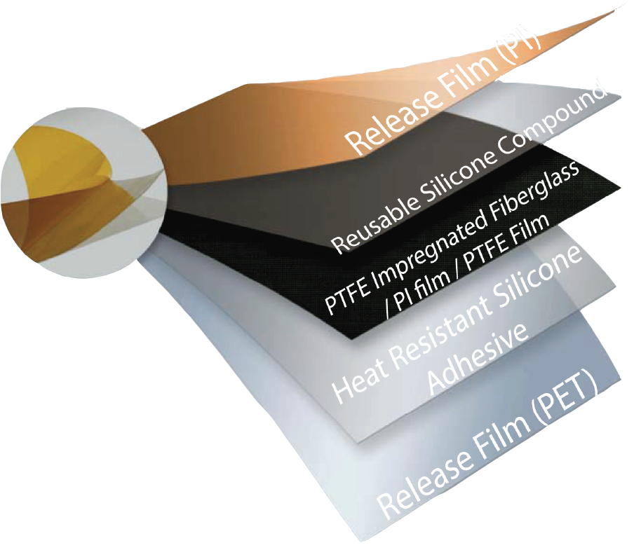 Taconic Tacsil FPC Carrier Tape