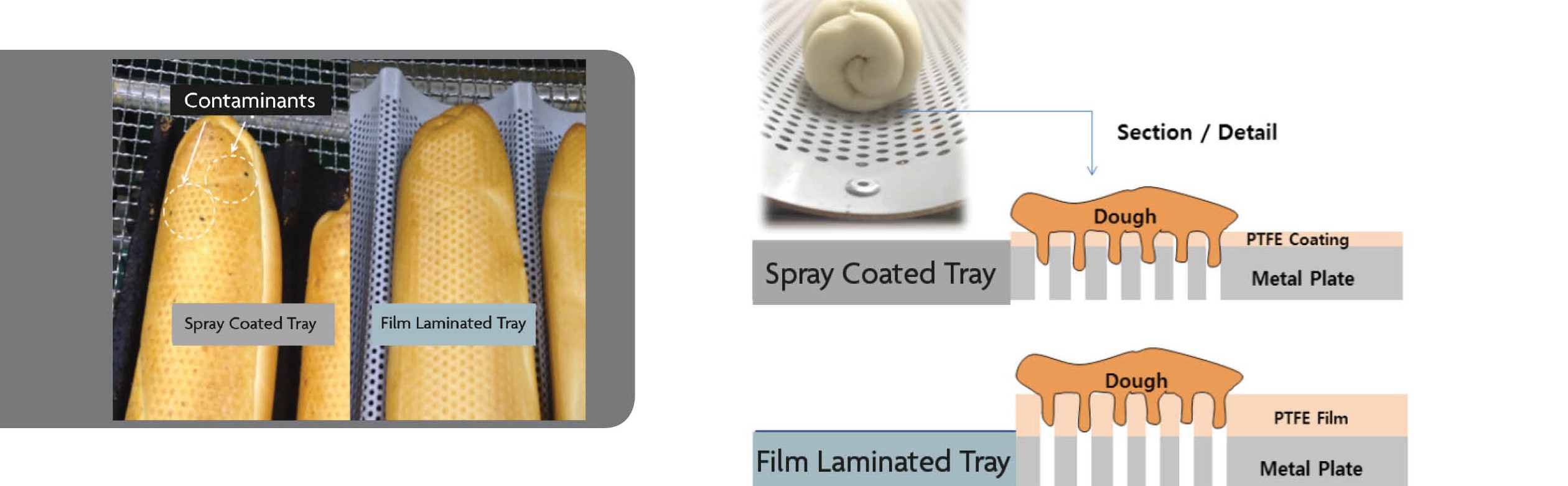 Uploaded Image: /uploads/page-headers/TacPan Baguette Comparison.jpg